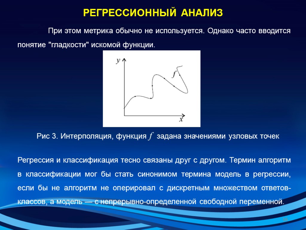 РЕГРЕССИОННЫЙ АНАЛИЗ Рис 3. Интерполяция, функция задана значениями узловых точек Регрессия и классификация тесно